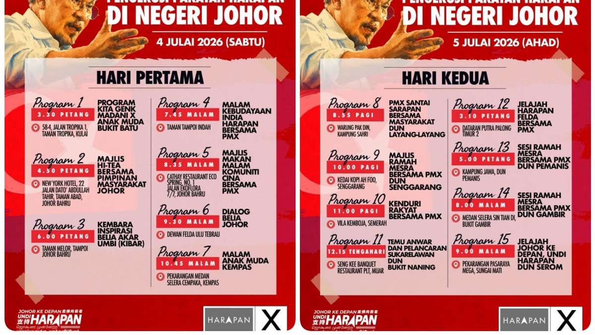 Anwar Intensifies Johor Campaign With Packed Seven-Stop Agenda