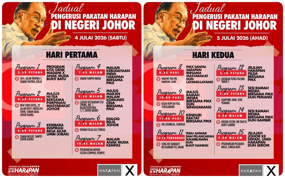 Anwar Intensifies Johor Campaign With Packed Seven-Stop Agenda