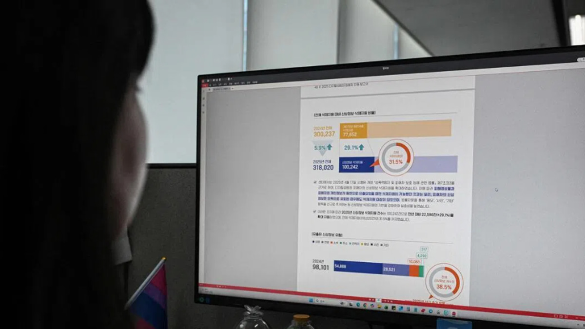 South Korea's Digital Detectives Battle AI Deepfake Porn Epidemic