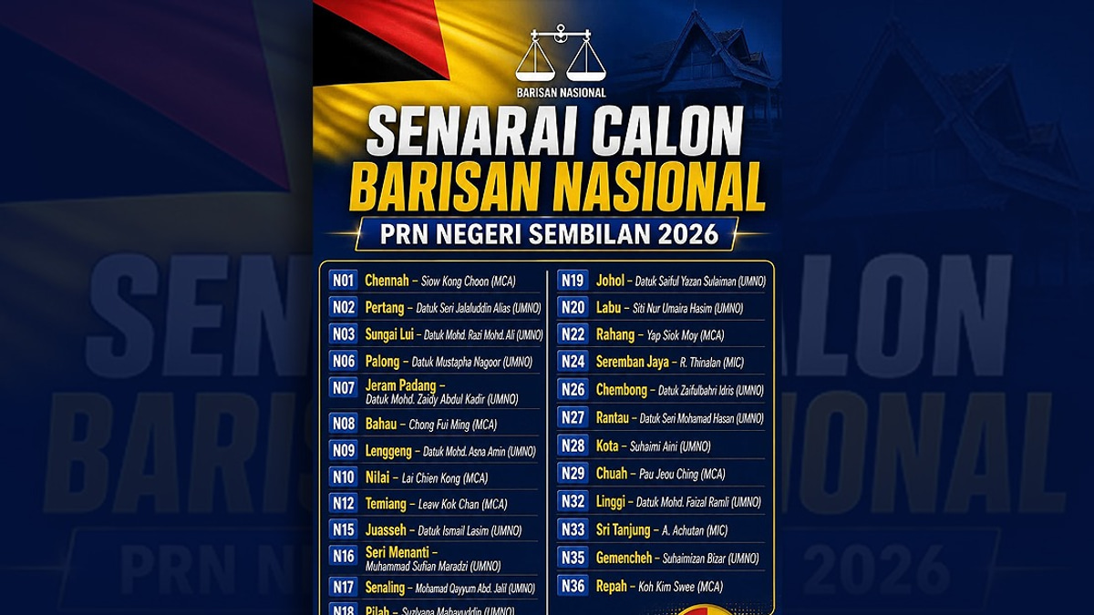 MCA, MIC To Field 11 Candidates Combined In Negeri Sembilan State Election