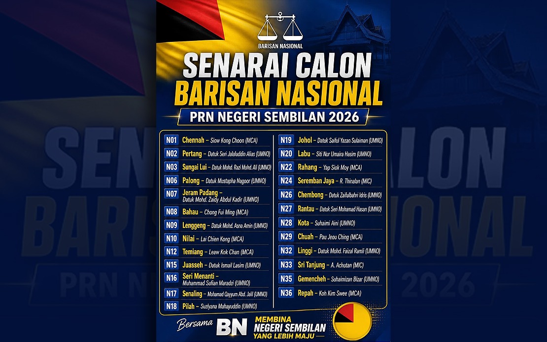 MCA, MIC To Field 11 Candidates Combined In Negeri Sembilan State Election