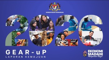 GLICs Triple Investment to RM20.3 Billion in 2025 Under GEAR-uP Programme