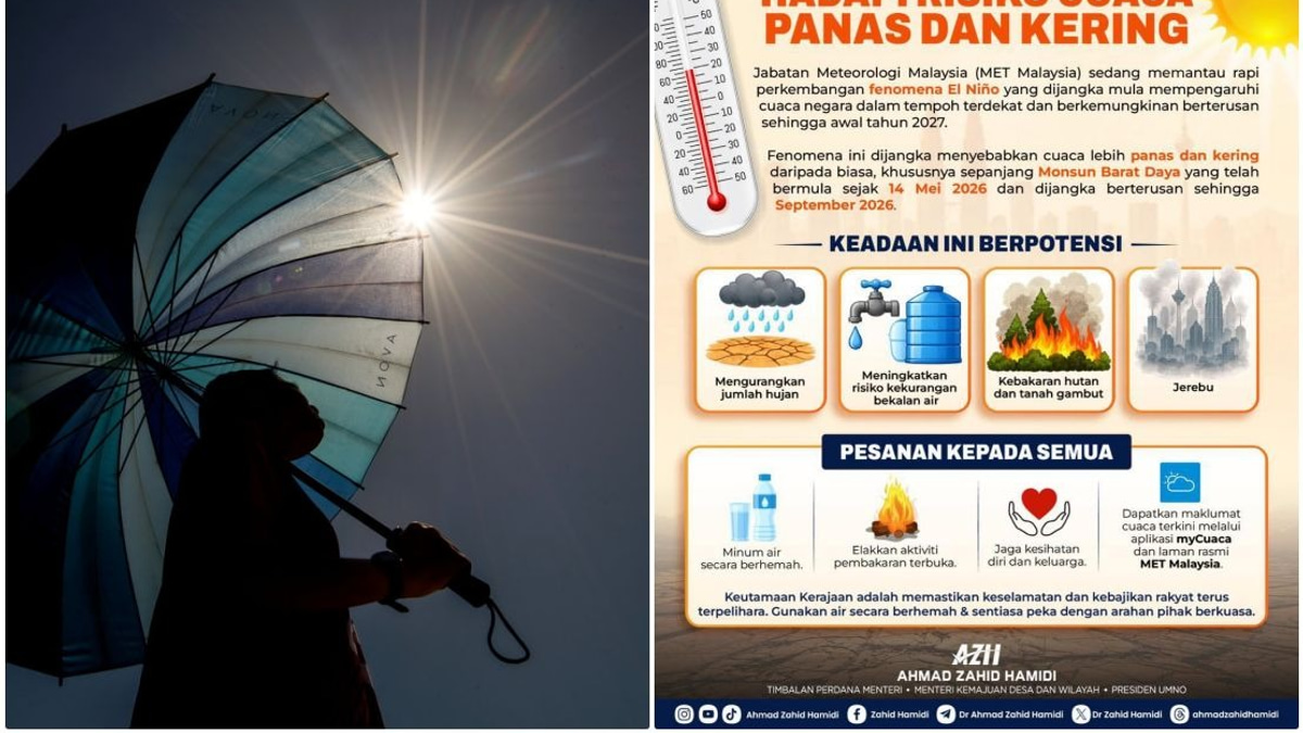 Malaysia Braces for Extended Hot, Dry Spell as El Niño Set to Intensify Through 2027