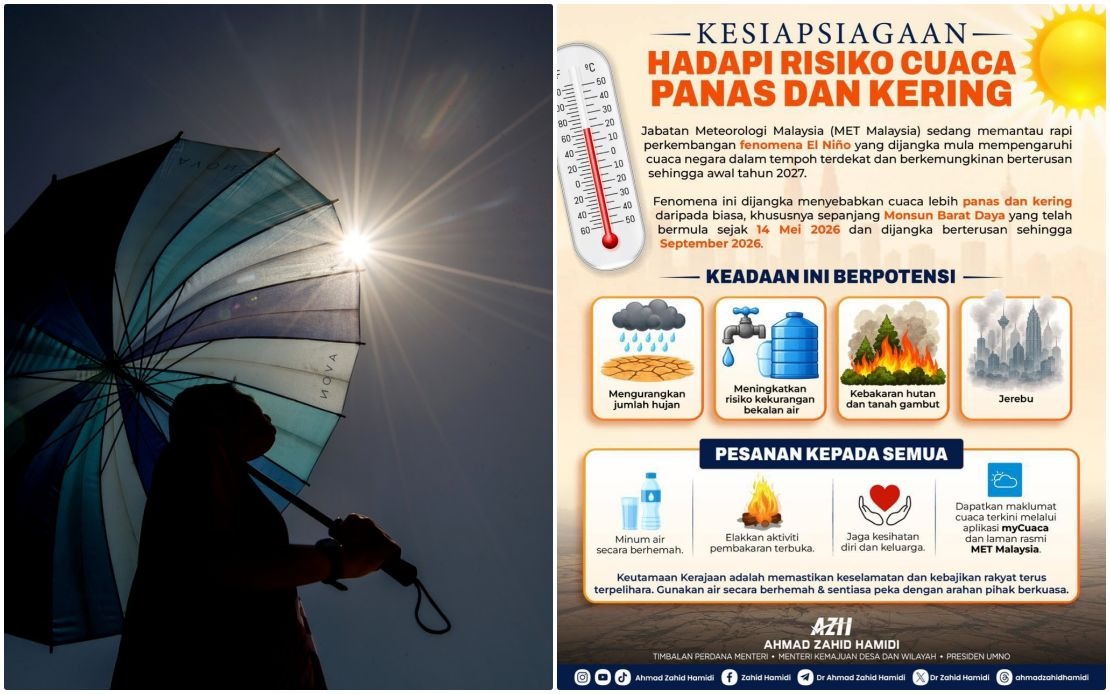 Malaysia Braces for Extended Hot, Dry Spell as El Niño Set to Intensify Through 2027